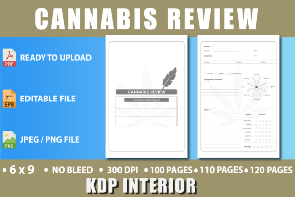 Exploring the Versatility of Cannabis Review – KDP INTERIOR for Your Publishing Needs